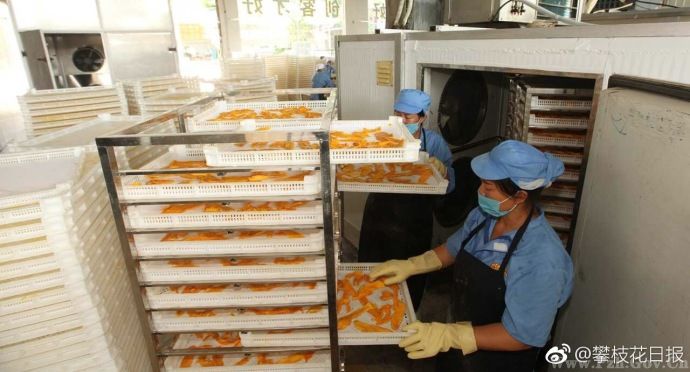 ũ��Ʒ��ҵ������