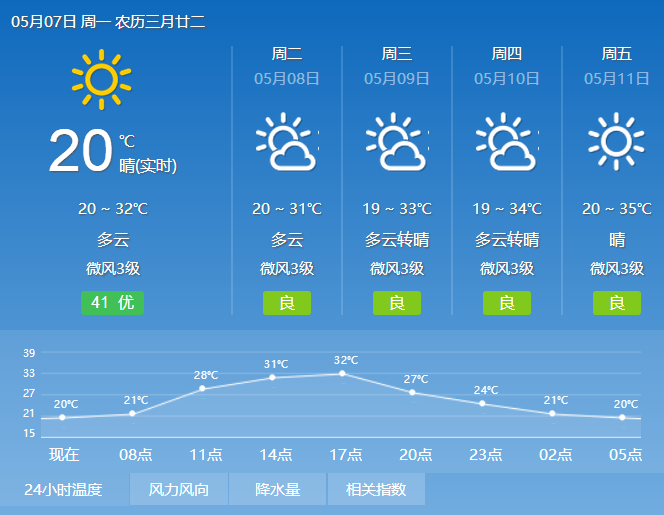大兰知早闻  【2018.10.10】