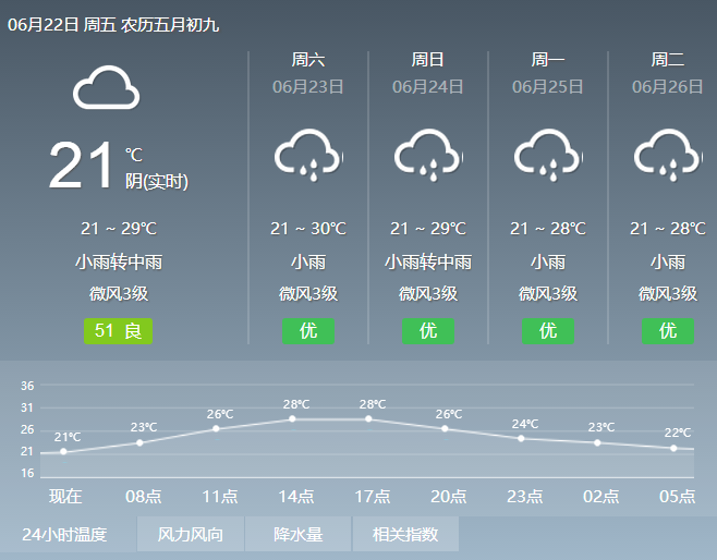 大兰知早闻  【2018.10.11】