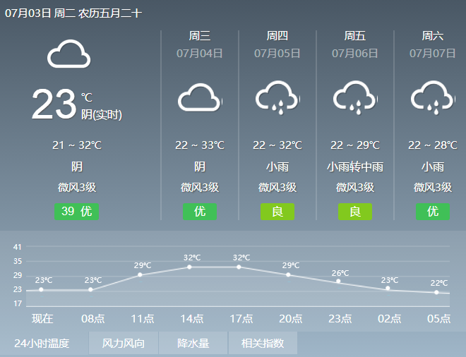 大兰知早闻 【2018.10.16】