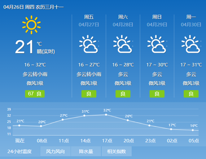 大兰知早闻  【2018.10.09】