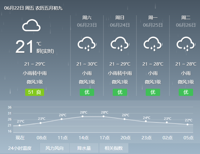 大兰知早闻  【2018.10.10】