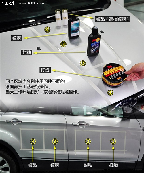 封釉减幅最大详解汽车美容对漆面的影响